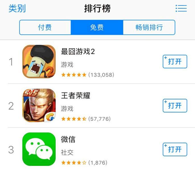 号外号外！这款“吃屎“游戏原来超越了王者荣耀！