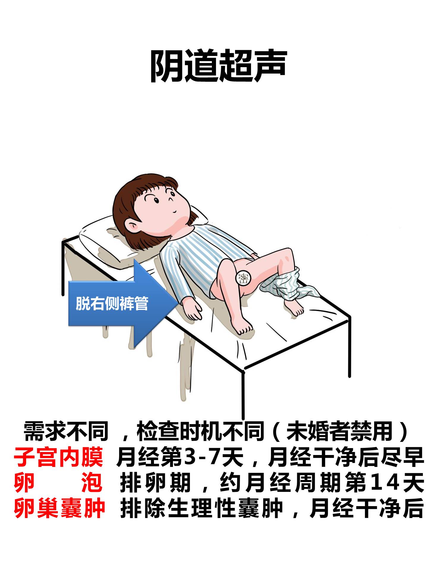 超声检查有射线吗,超声多普勒胎心监测仪有辐射吗