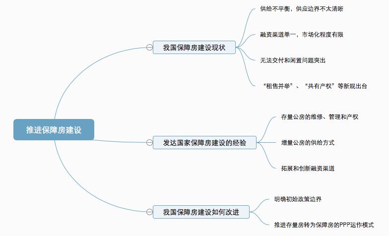巴曙松怎么样,巴曙松投资价值分析