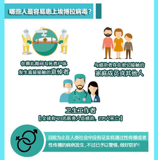 战狼2冷锋感染拉曼拉治愈救人,战狼2中的拉曼拉