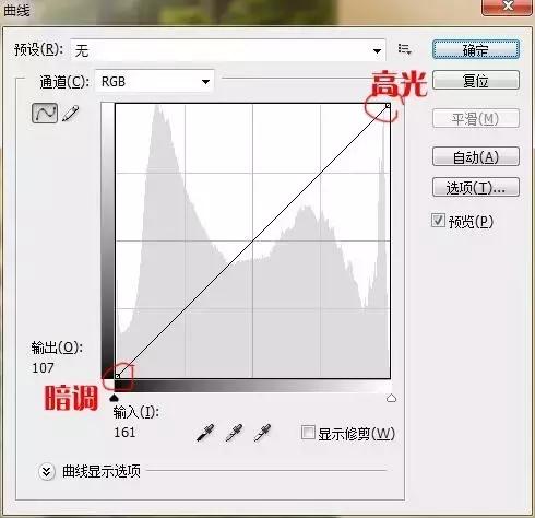 PS曲线的使用,曲线ps原理
