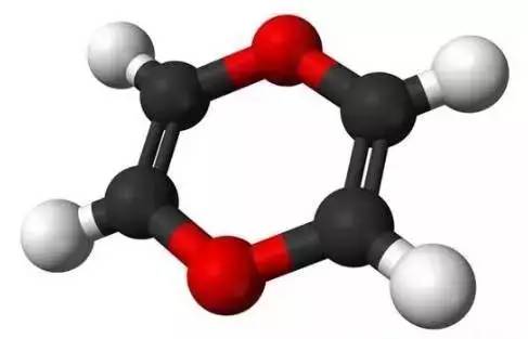 垃圾焚烧后二恶英的主要去向,二噁英
