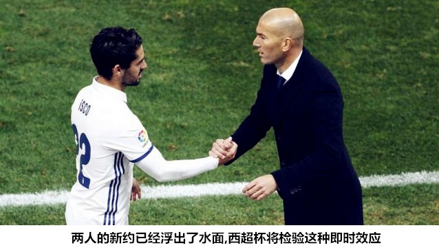 西超杯最新复盘,西超杯决赛预测