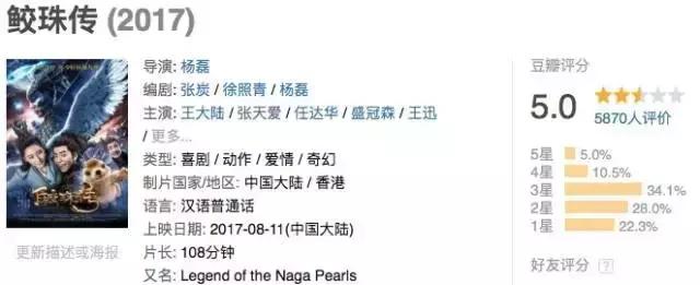 东方奇幻剧破局,东方奇幻完整版免费观看