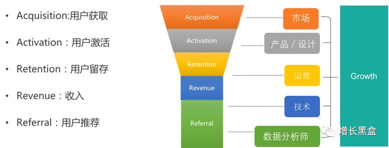跨境电商案例分析：他投资3万美元卖爆款手表，年入2.28亿！