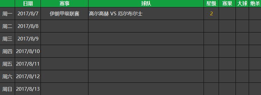 里特斯特罗姆vs瓦勒伦加,瓦勒伦加对利勒斯特罗姆比分