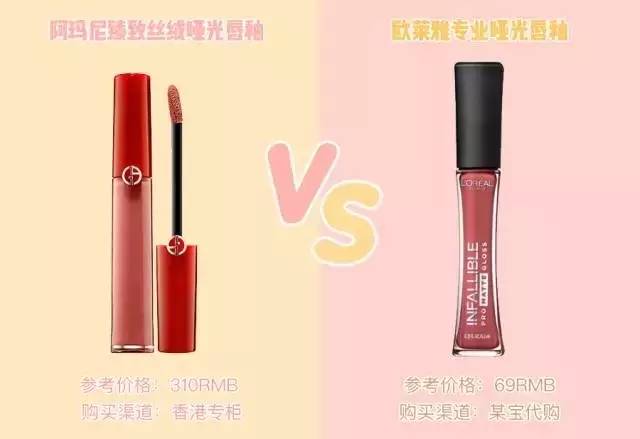 平价代替不了大牌,平价替代高级护肤品