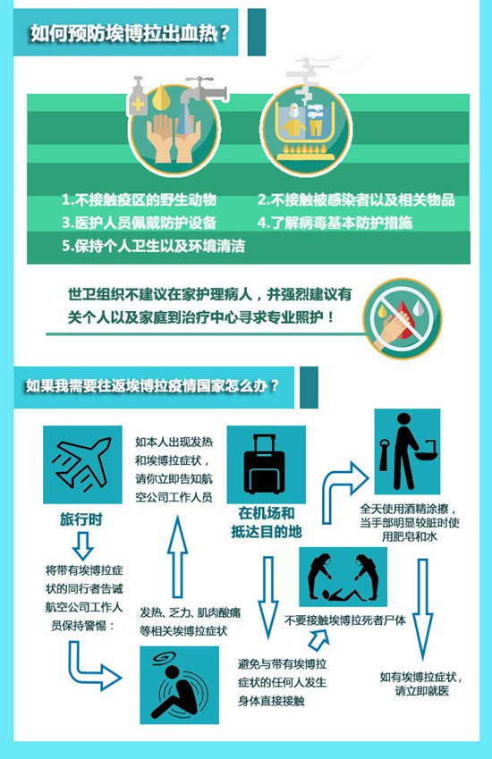 战狼2冷锋感染拉曼拉治愈救人,战狼2中的拉曼拉