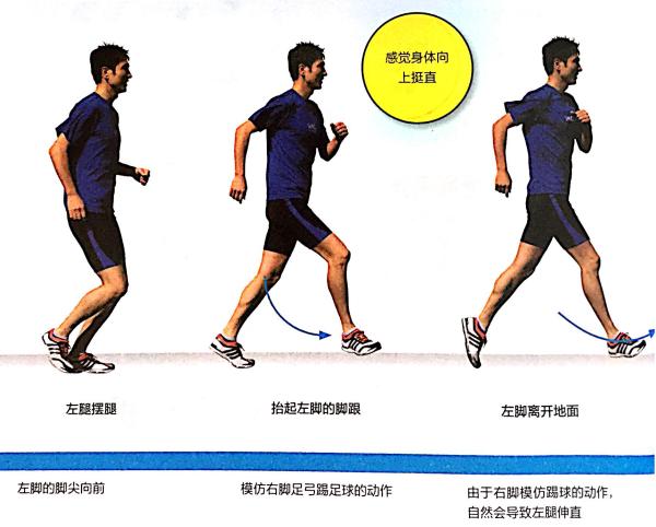 足底筋膜炎康复训练,如何改善脚底筋膜炎