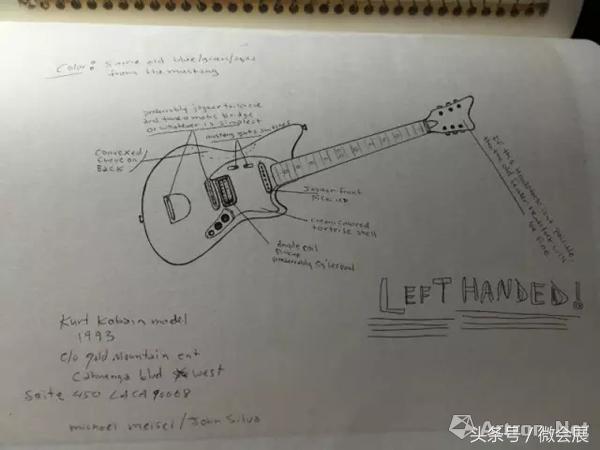 2022国际左撇子日主题,世界左撇子日