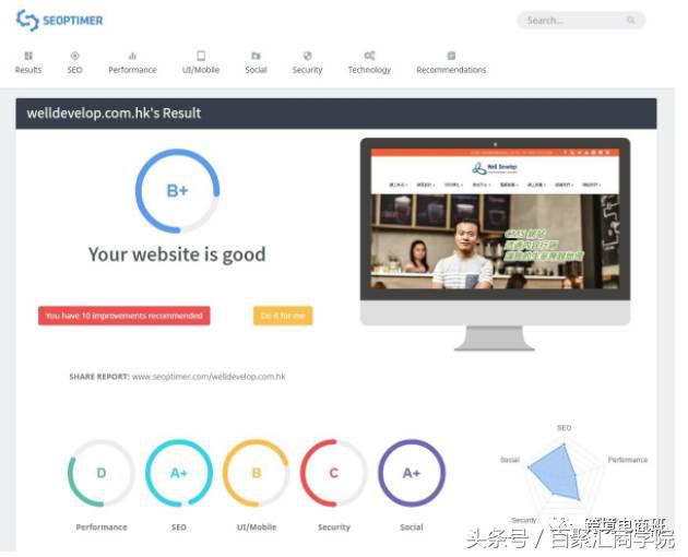 SEO网站优化：应该从审核报告开始，如何自己动手做一份？
