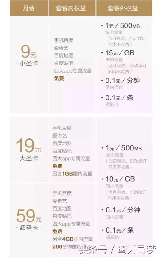 物联网大咖卡推荐,物联网行业卡有哪些