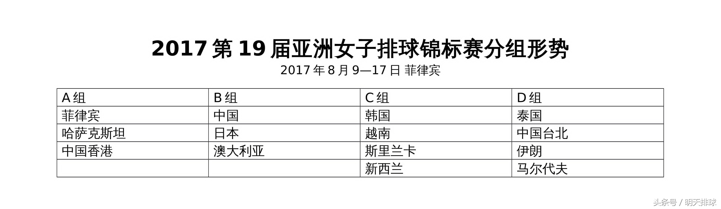 2019年亚锦赛女排日本印尼,中国与日本女排亚锦赛