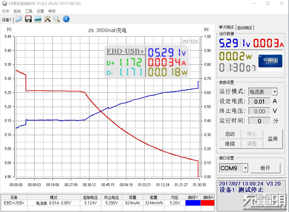zls小风扇,zls手持风扇