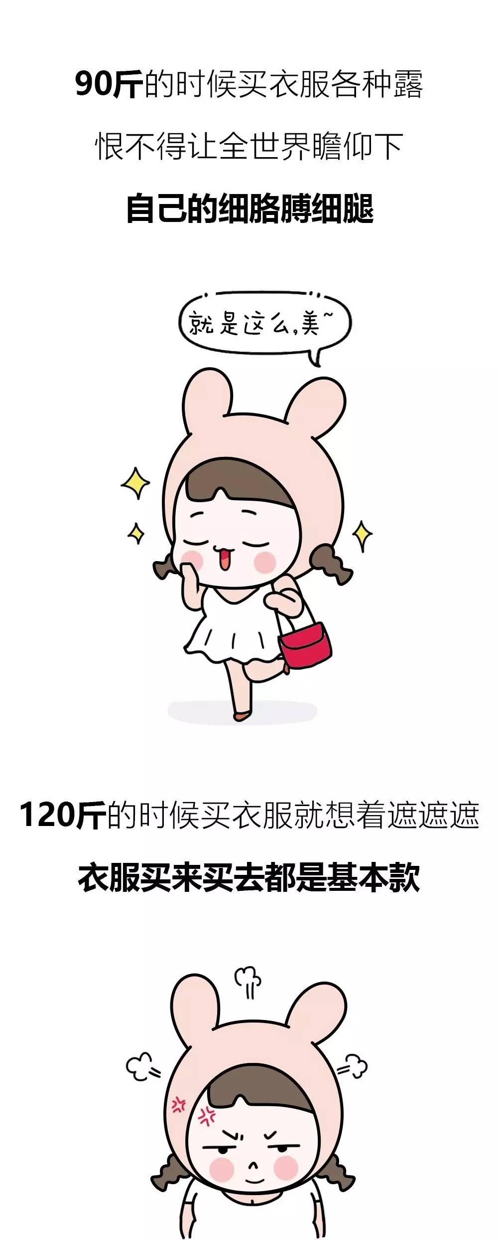 胖瘦到底跟什么有关系,胖瘦真很重要吗