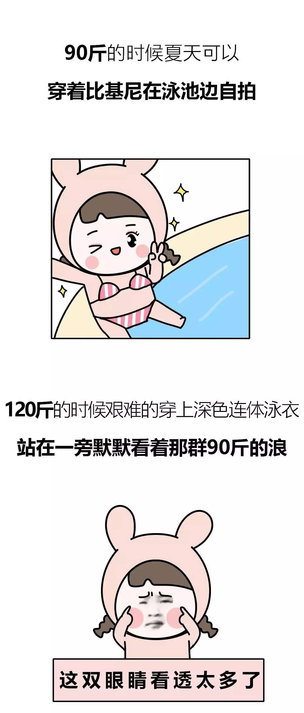 胖瘦到底跟什么有关系,胖瘦真很重要吗