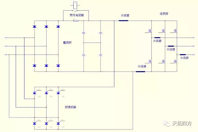 西门子mm420变频器说明书详解,刘师傅维修视频大全