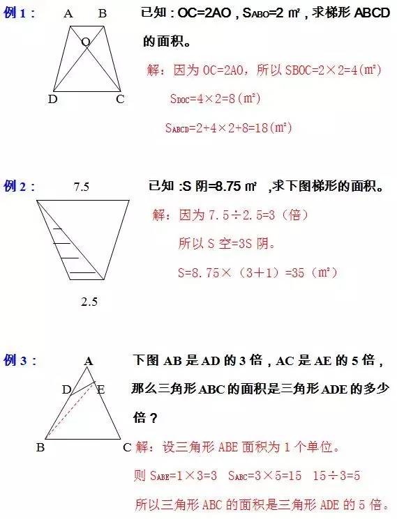 高中数学几何题的解题技巧,高考数学解析几何大题秒杀技巧