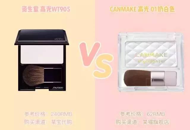 平价代替不了大牌,平价替代高级护肤品