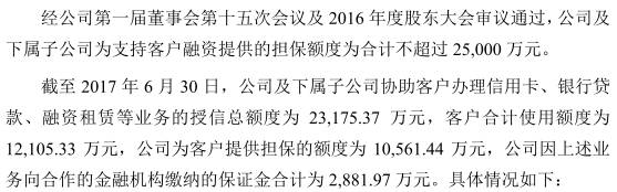 毛利高亏损原因,耐普矿机何时上市