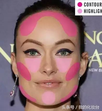 脸宽除了削骨还有什么办法,除了削骨还有什么办法让脸型流畅