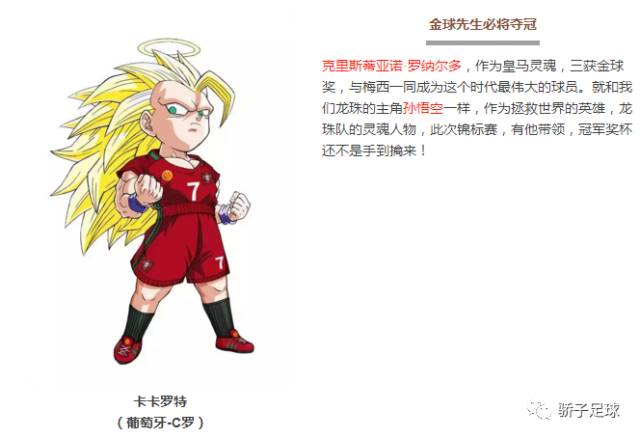 二次元足球,足球大圣进球名场面