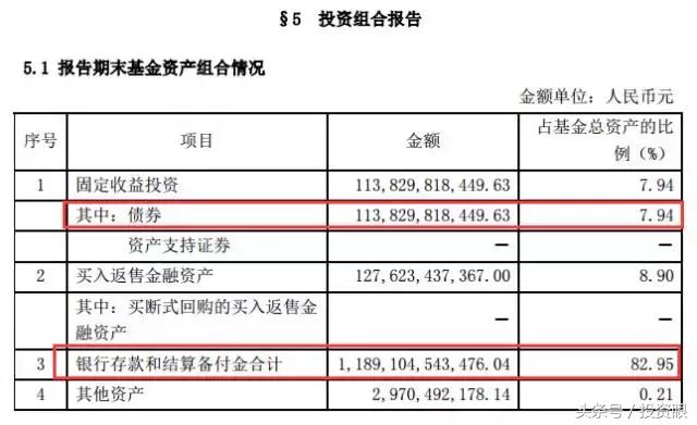 余额宝限额2万怎么办,余额宝限额应对方法