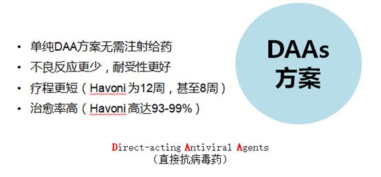 丙肝20年了能彻底根治吗,丙肝患者不治疗会怎样