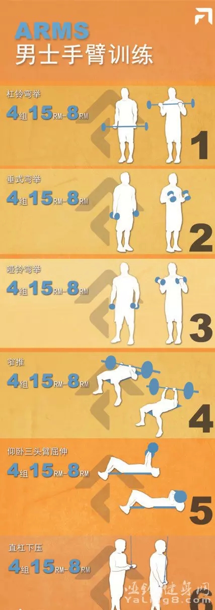 男士健身计划定制,男士健身计划饮食