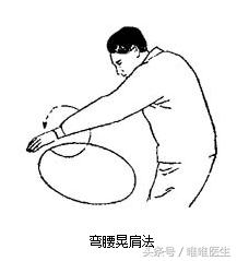 颈椎疼肩周炎腰痛一个动作全解决,肩周炎正确锻炼方法5个动作视频