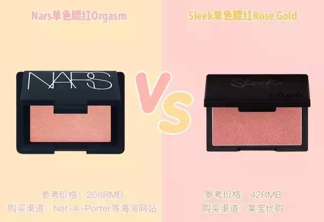 平价代替不了大牌,平价替代高级护肤品