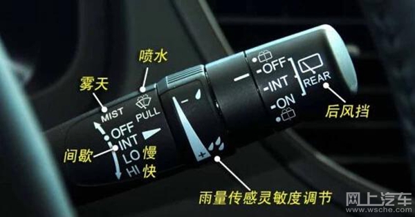 买车后不知道车上的功能如何使用,新手买车必备的十大功能