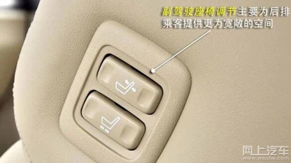 买车后不知道车上的功能如何使用,新手买车必备的十大功能