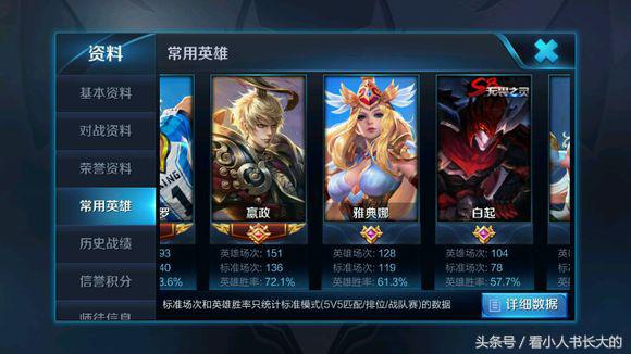 王者荣耀被遗忘的战队,王者荣耀游戏推荐的最强英雄