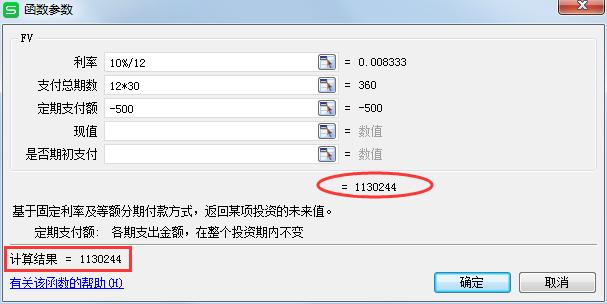 年投资回报率多少值得投资,酒店投资预算和回报率分析