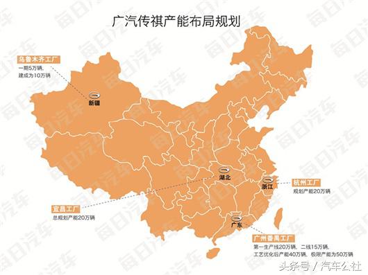 广汽乘用车价格及图,广汽乘用车车型大全