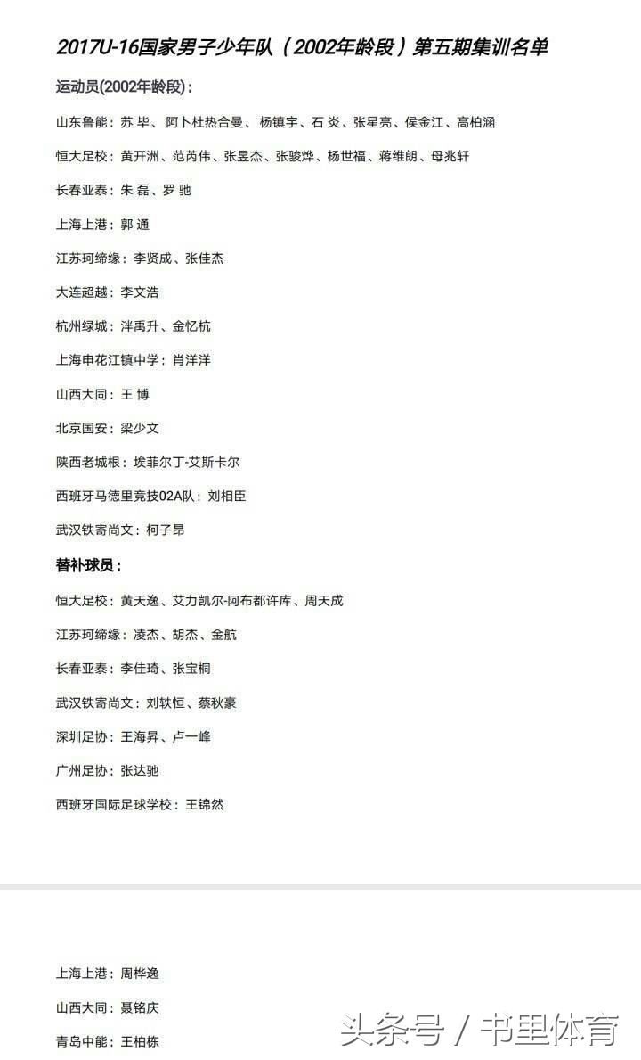 中超鲁能青训球员,鲁能青训晋级山东鲁能吗