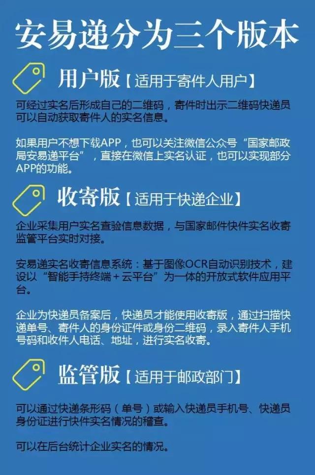 还在担心快递信息泄漏吗,防止快递单号泄漏的神器