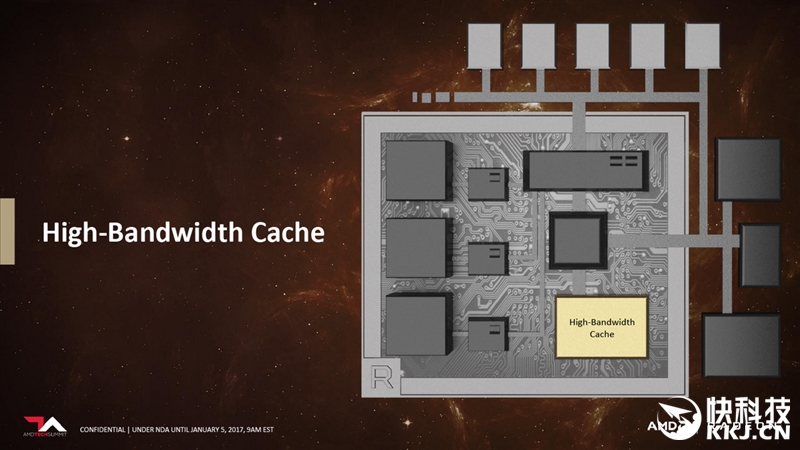 amdvega8graphics显卡怎么样,amdrxvega8g相当于什么显卡