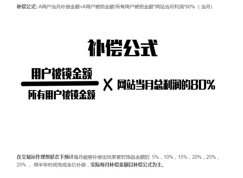 dota2饰品有交易冷却期吗,dota2饰品能退款吗