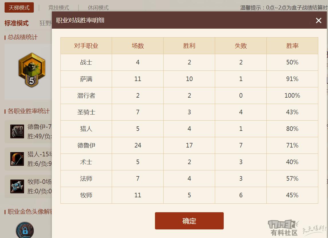 有什么办法可以拿低保,如何百分百拿到低保