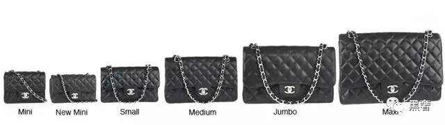 代购内幕包包,国内外差价大的商品