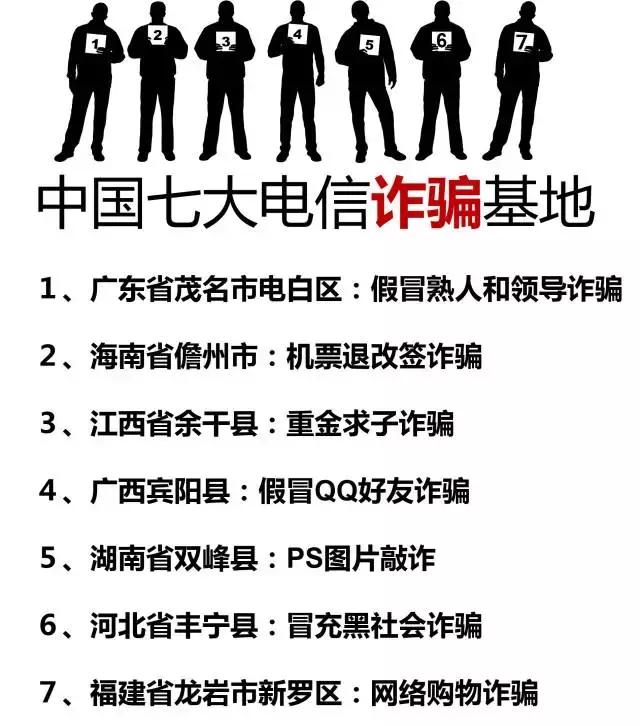 提醒公安部发布最全电信诈骗方式,公安机关发布48种常见电信诈骗