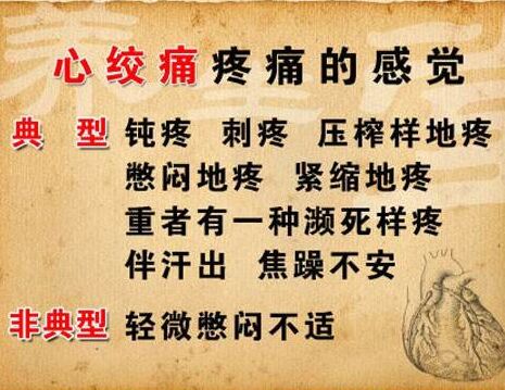 心绞痛都有哪些感觉,心绞痛什么感受