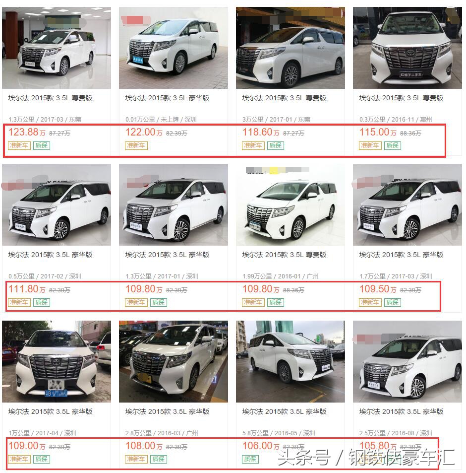 二手车交易市场奇怪东西,二手车交易市场丰田埃尔法