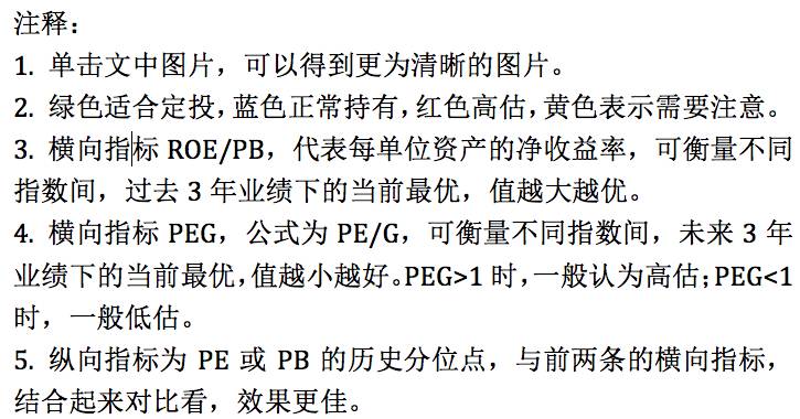 b股网上开户条件,东兴证券b股开户条件