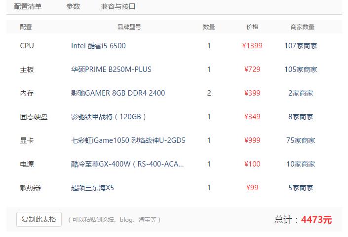 可以带动主流游戏的各种价位配置（绝地求生H1Z1彩虹6号）