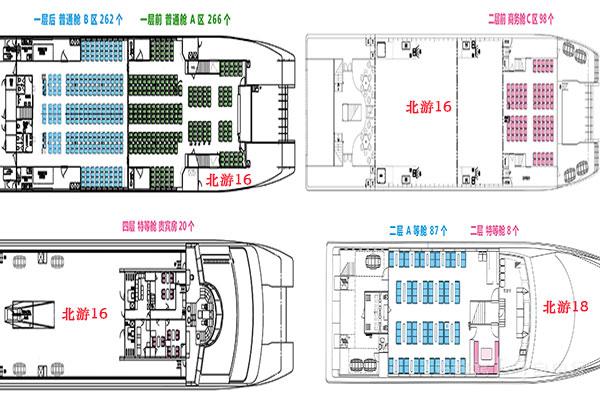 涠洲岛上岛一日游攻略,涠洲岛攻略最新