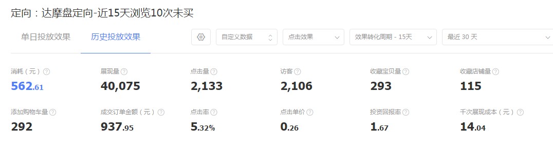 巧用智钻单品推广，引爆手淘首页流量！