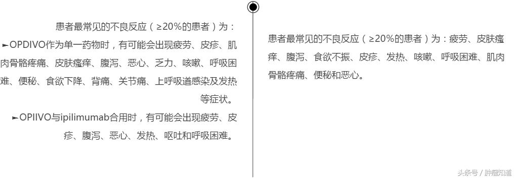 pd-1是什么制剂 (pd-1与pd-l的区别)